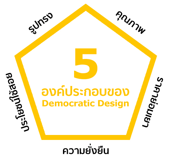 democraticdesign3_th