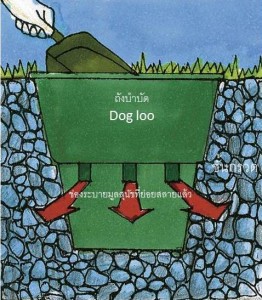 dog loo