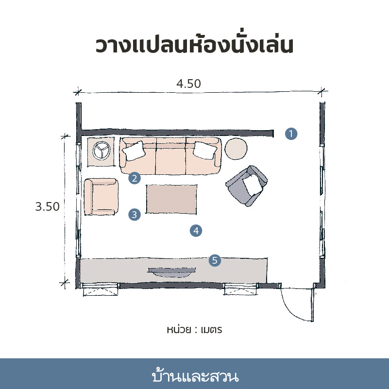 แปลนห้องนั่งเล่น แปลนบ้าน แปลนห้อง