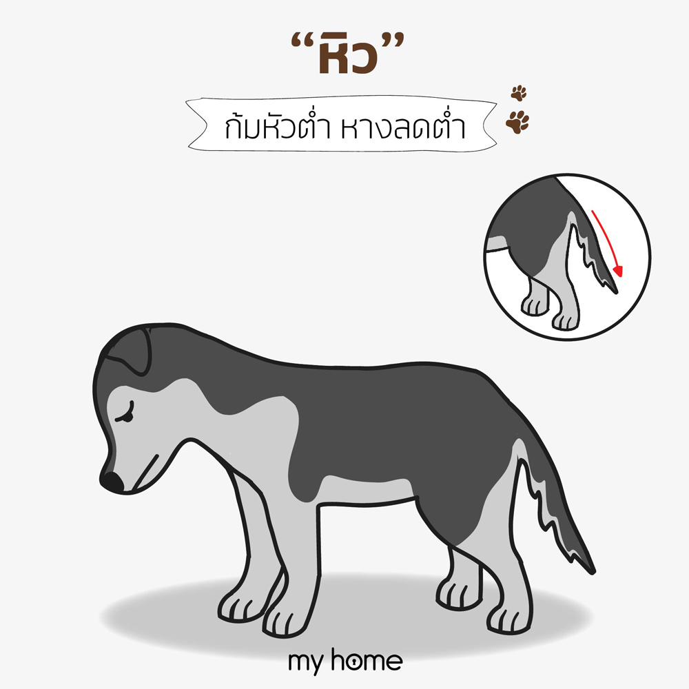 อารมณ์ "หิว"