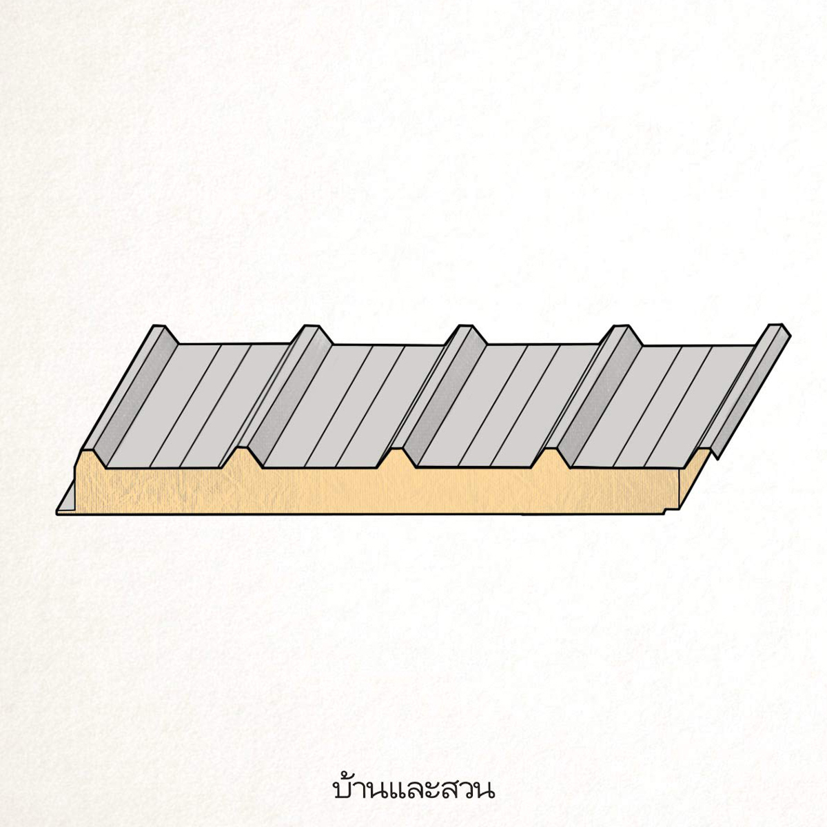 หลังคาฉนวนกันความร้อนสำเร็จรูป