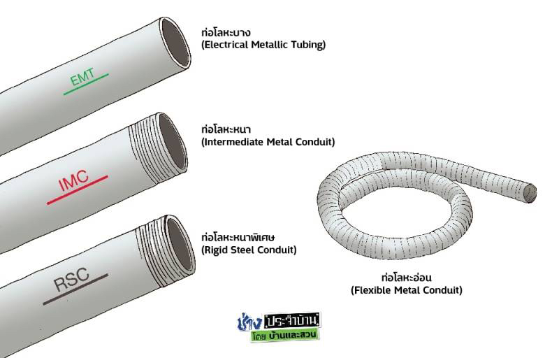 เดินสายไฟร้อยท่อเหล็ก