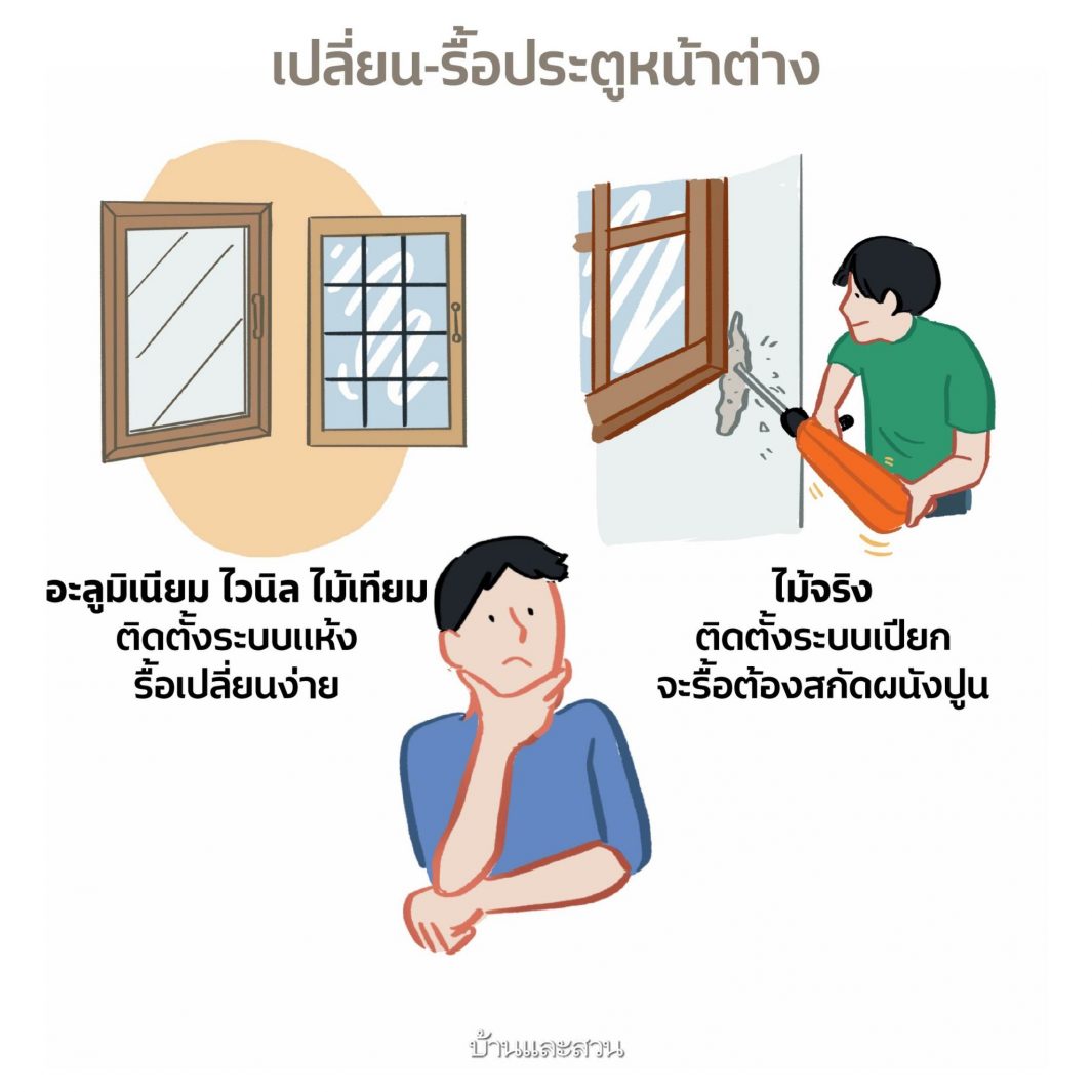 รีโนเวทบ้าน