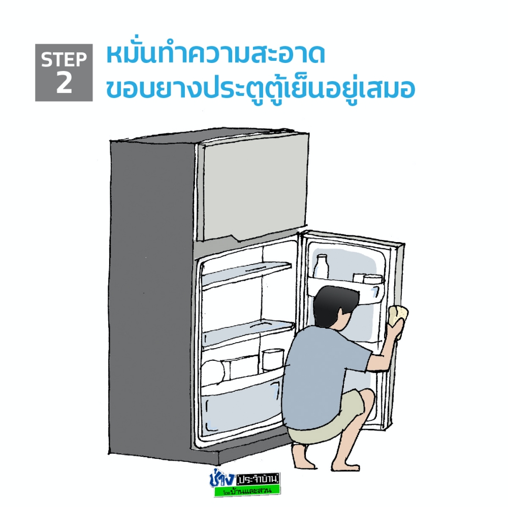 ตู้เย็นปิดไม่สนิท