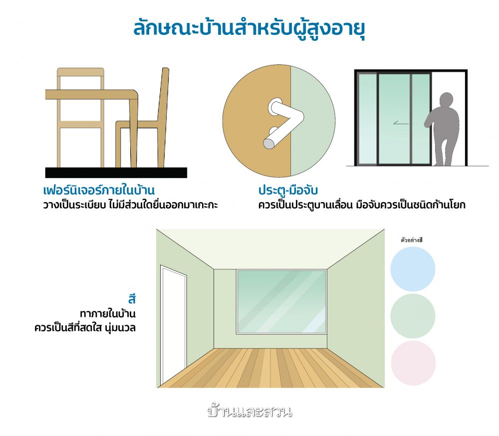 บ้านผู้สูงอายุ