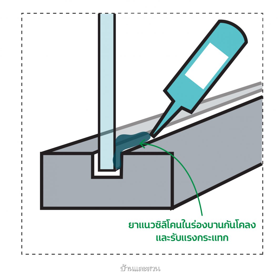 ตรวจงานก่อสร้าง