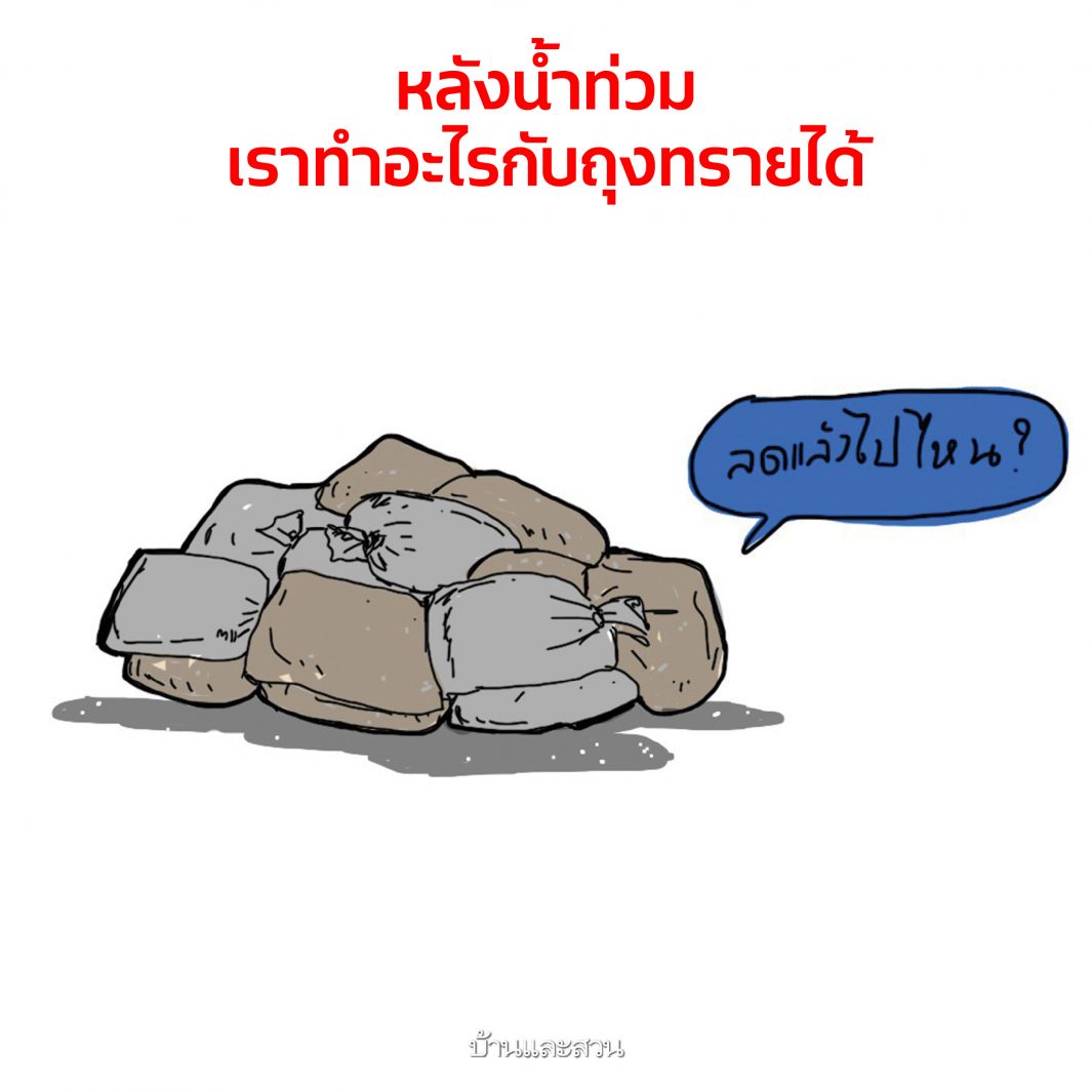 น้ำท่วมบ้าน