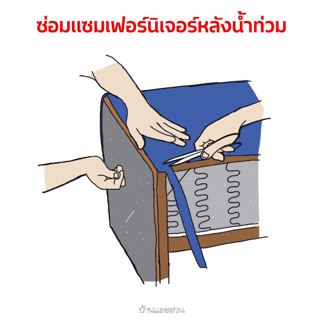 น้ำท่วมบ้าน