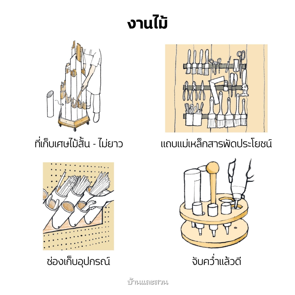 เครื่องมืองานช่าง