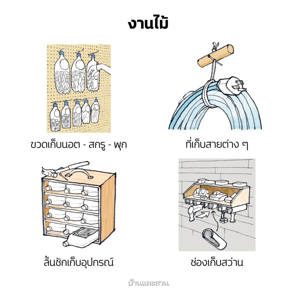 เครื่องมืองานช่าง