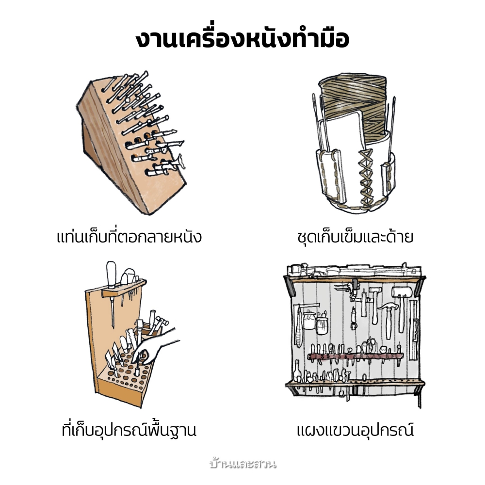 เครื่องมืองานช่าง