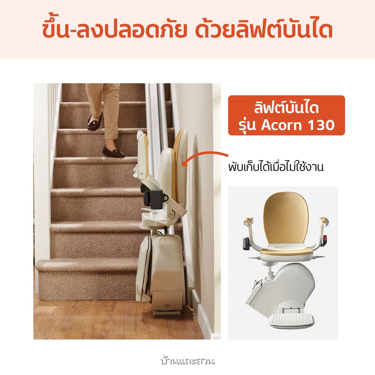 Smart Living เพื่อผู้สูงอายุ