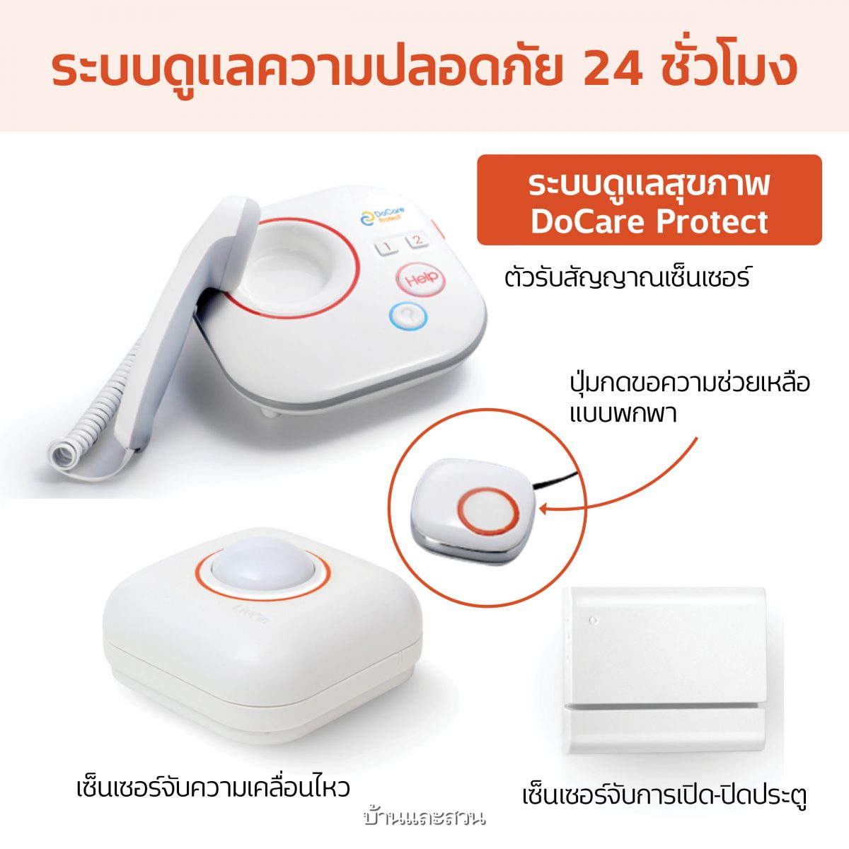 Smart Living เพื่อผู้สูงอายุ