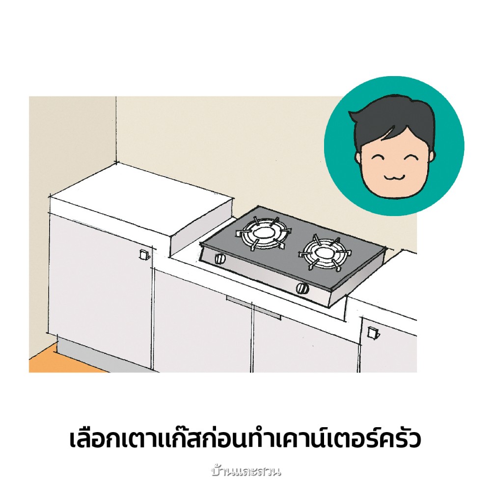 25ปัญหาบ้าน