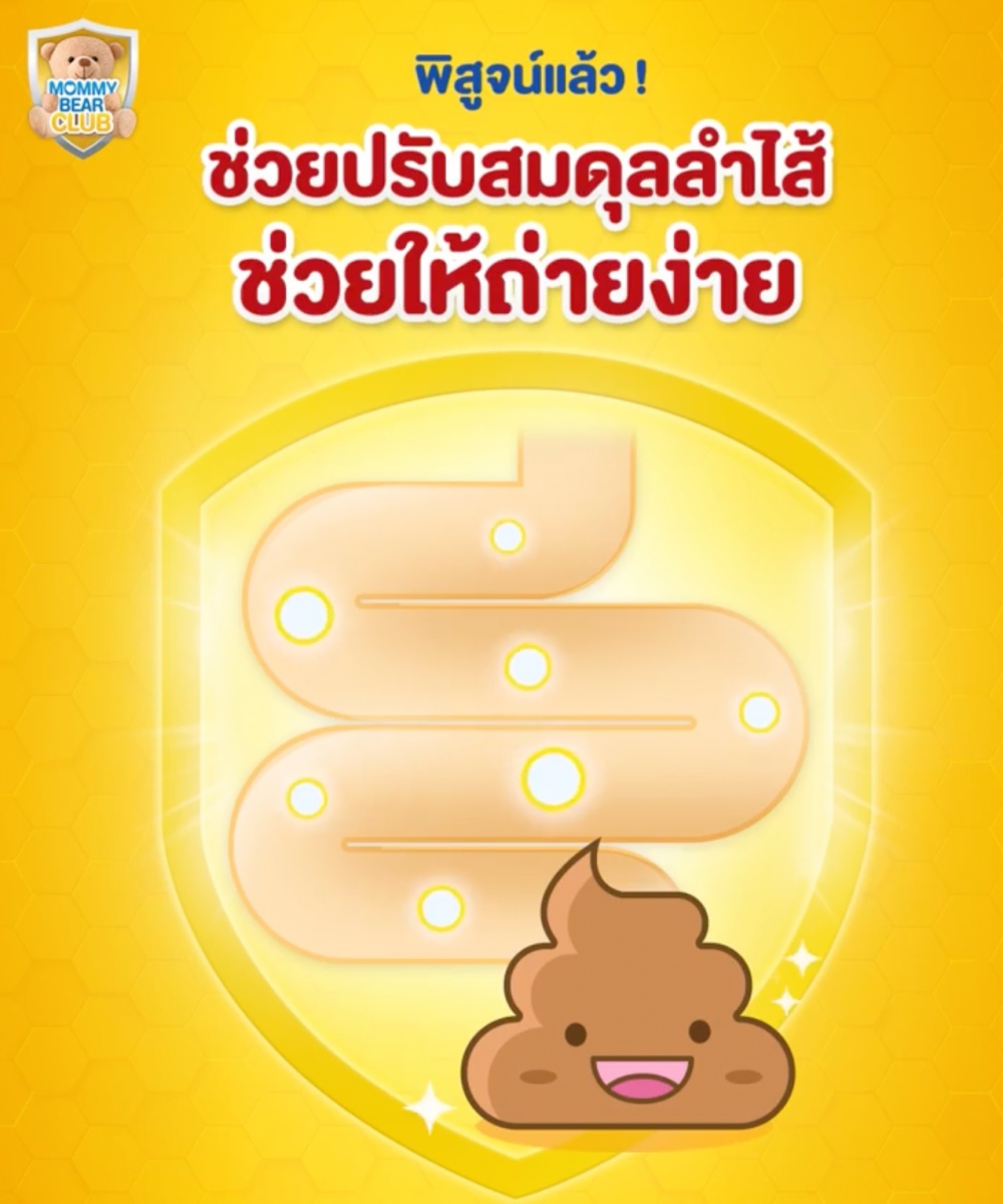 LPR โพรไบโอติก มีงานวิจัยทางการแพทย์รองรับมากที่สุด