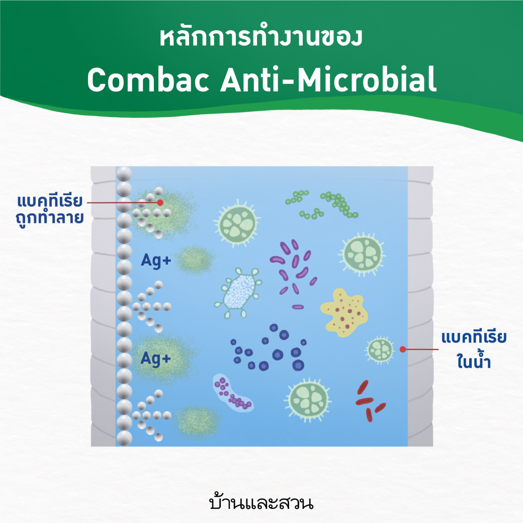 ถังเก็บน้ำ