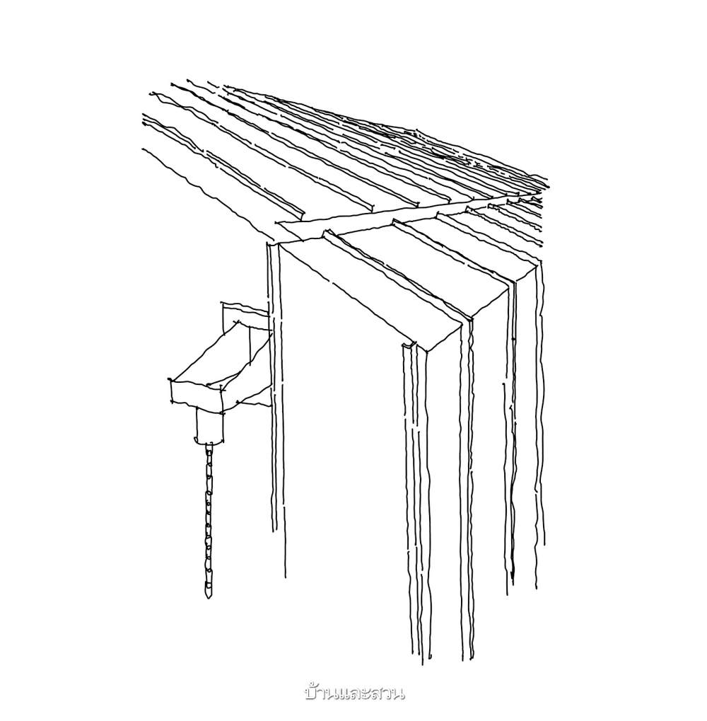 หลังคาระบายน้ำฝนได้ดี 