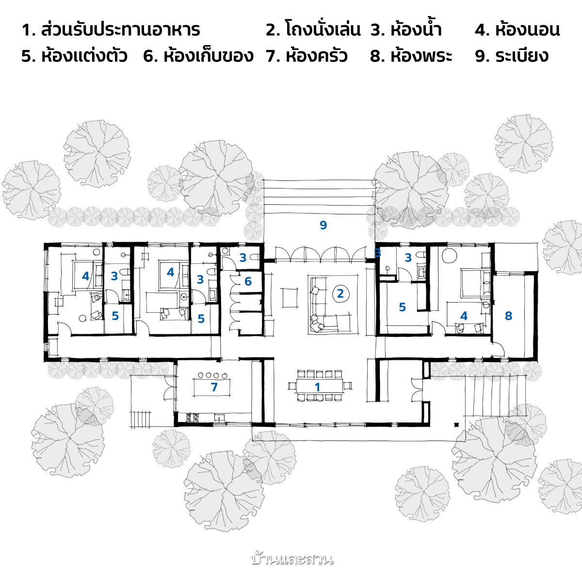 แปลนบ้านชั้นเดียว