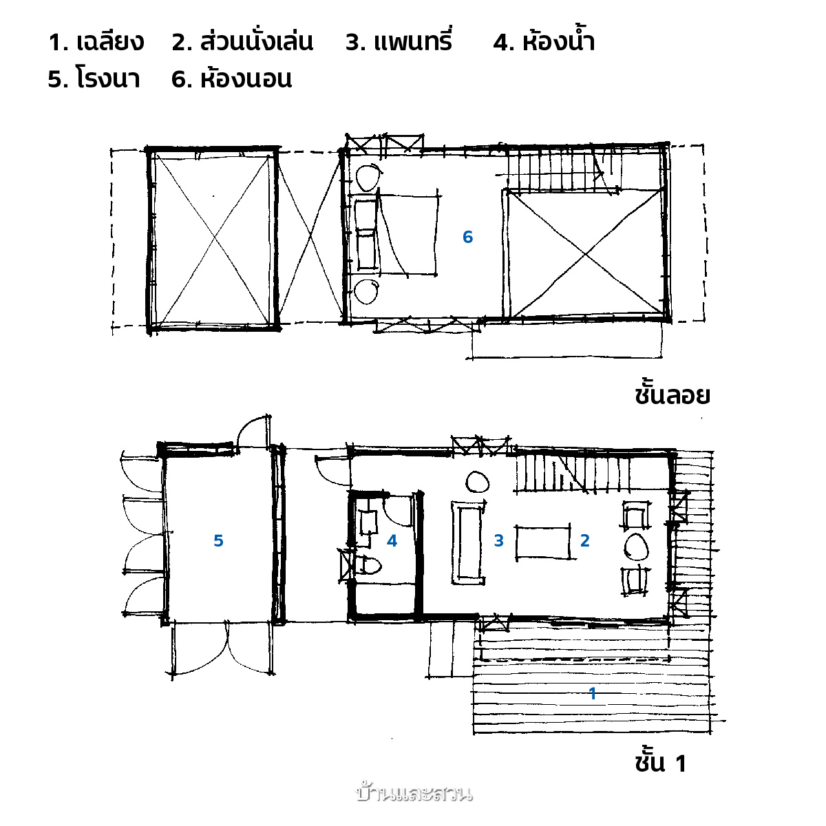 แปลนบ้านชั้นเดียว