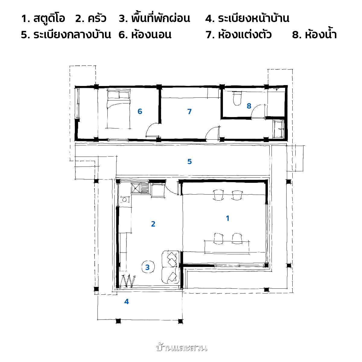 แปลนบ้านชั้นเดียว