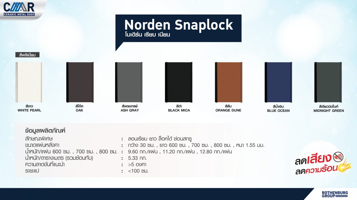 NORDEN SNAPLOCK เมทัลชีท หลังคาเซรามิก