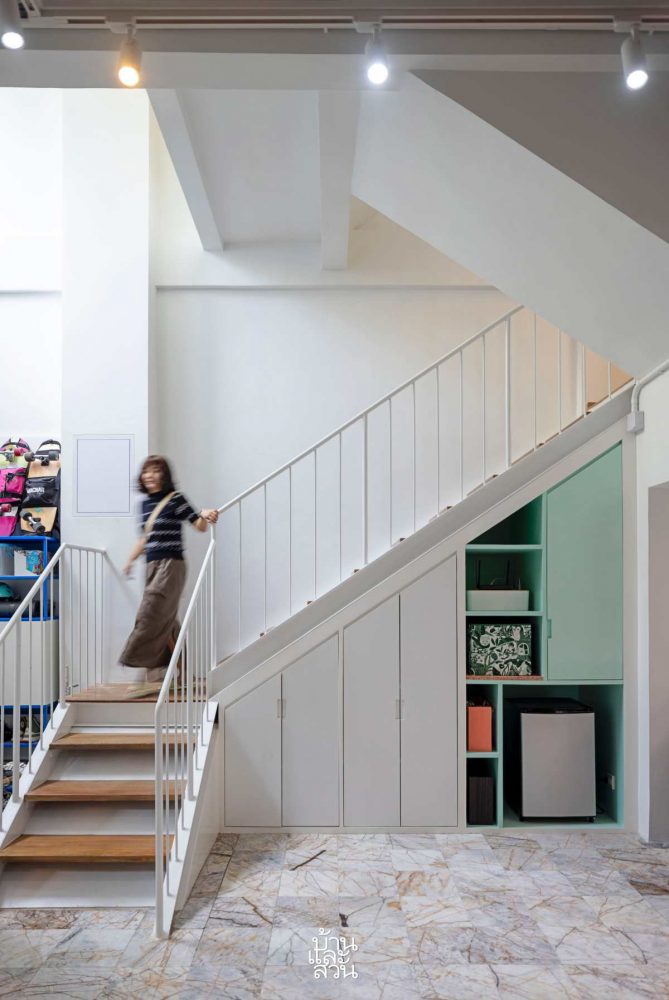 รีโนเวตทาวน์โฮมร้าง