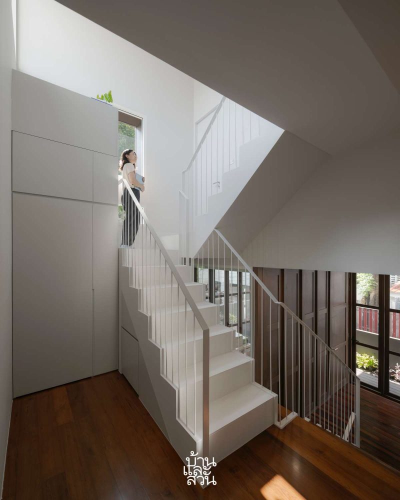 บ้านพื้นที่จำกัด อยู่สบาย 