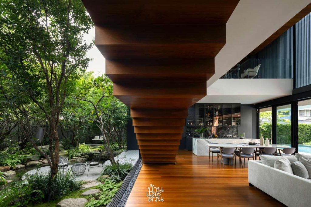 บ้านวิวสวนสวยๆ