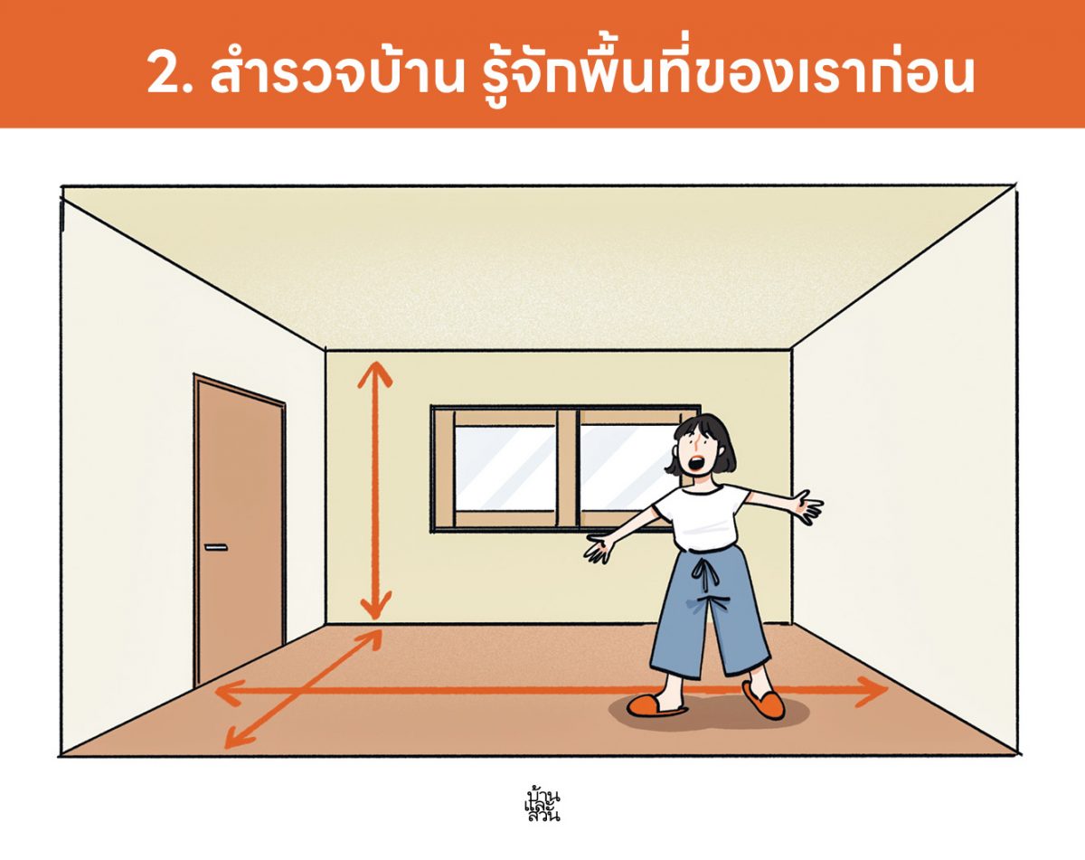 แต่งบ้านเอง