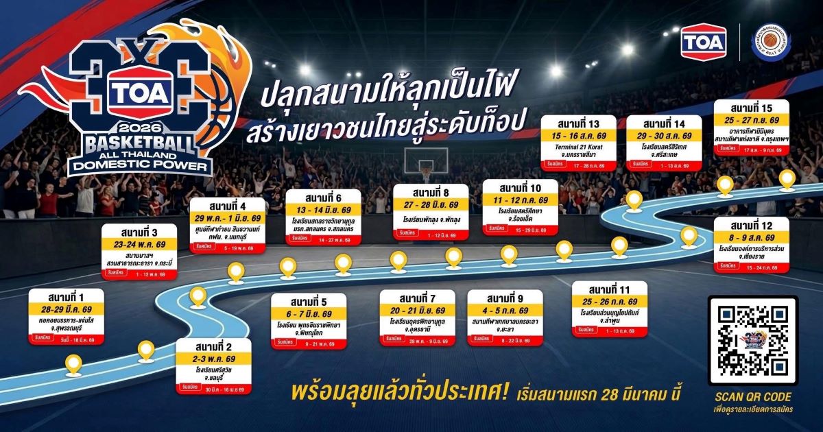TOA ผนึกภาครัฐฯ ระเบิดศึก ‘TOA 3x3 Basketball All Thailand 2026’ ปีที่ 4 - บ้านและสวน