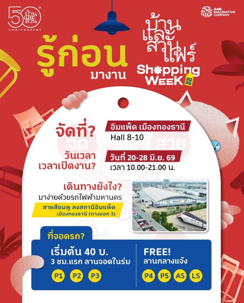 ผังงานบ้านและสวนแฟร์ Shopping Week 2026