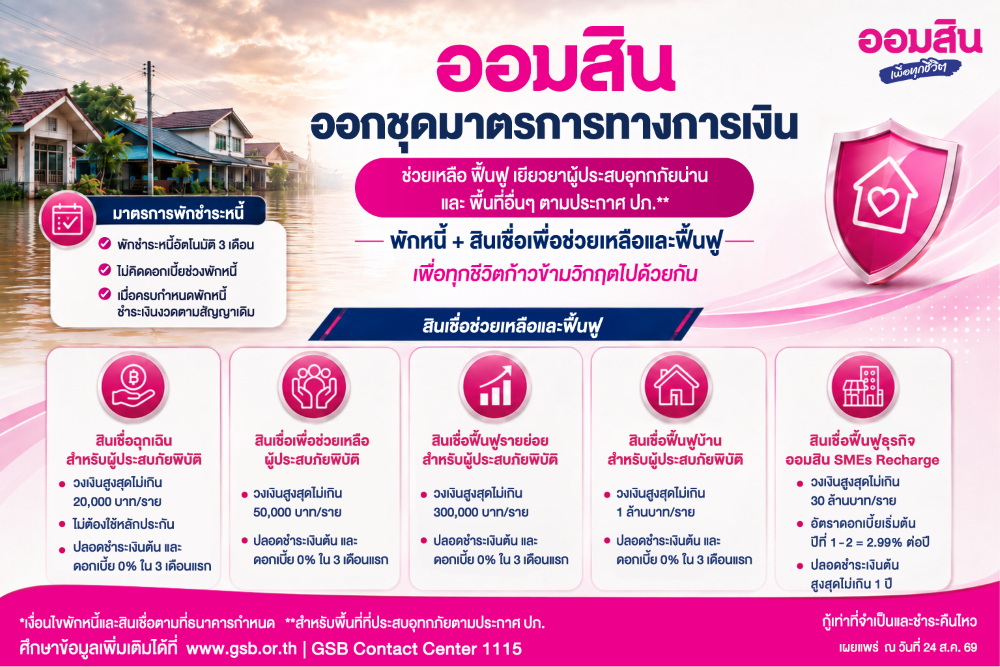 Oomsin urgently supports flood victims with temporary shelter